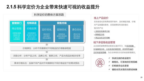 76页智能制造企业数字化转型智慧工厂建设方案ppt