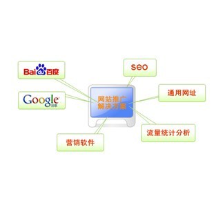 兰州网站建设公司|兰州网站制作|兰州专业做网站的公司-企汇网