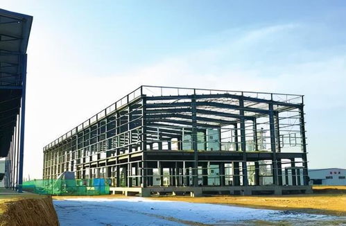 兰州买房地段解析三步曲与网站建设的重要性