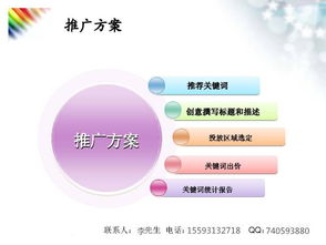 甘肃网站备案与兰州网站建设 一站式服务指南